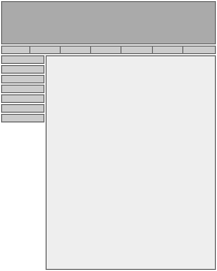 Split navigation