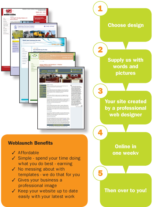 weblaunch benefits